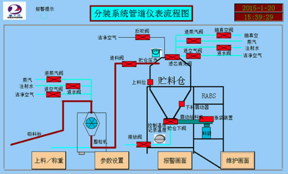 自動(dòng)控制工程及設(shè)備升級改造.png